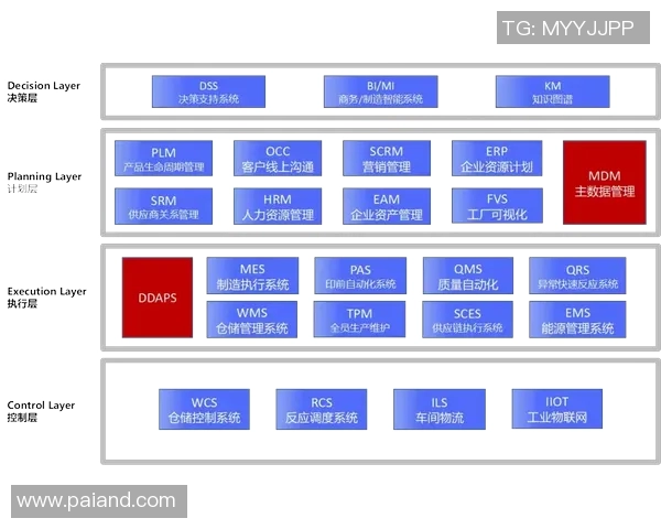 数字化广告印刷技术的创新发展与未来趋势分析